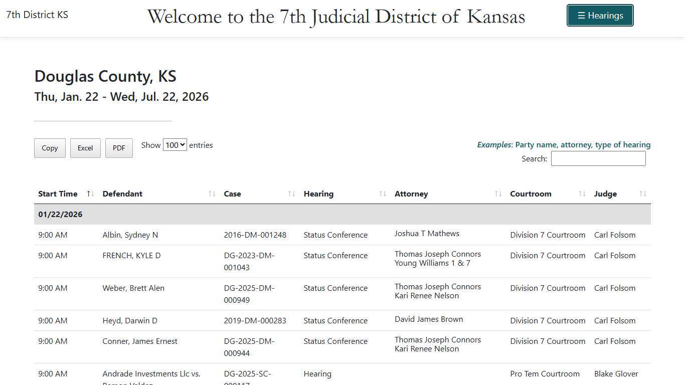 6 Months - 7th District KS